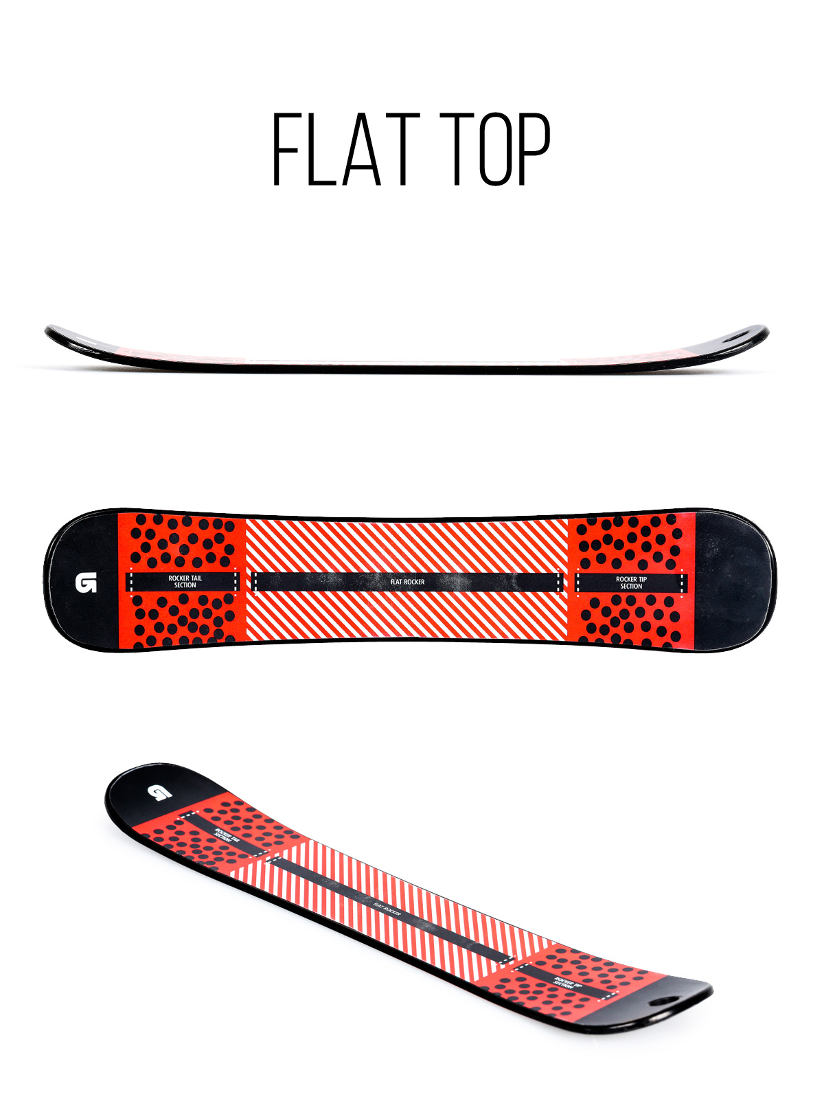 Mens Burton Ripcord Snowboard