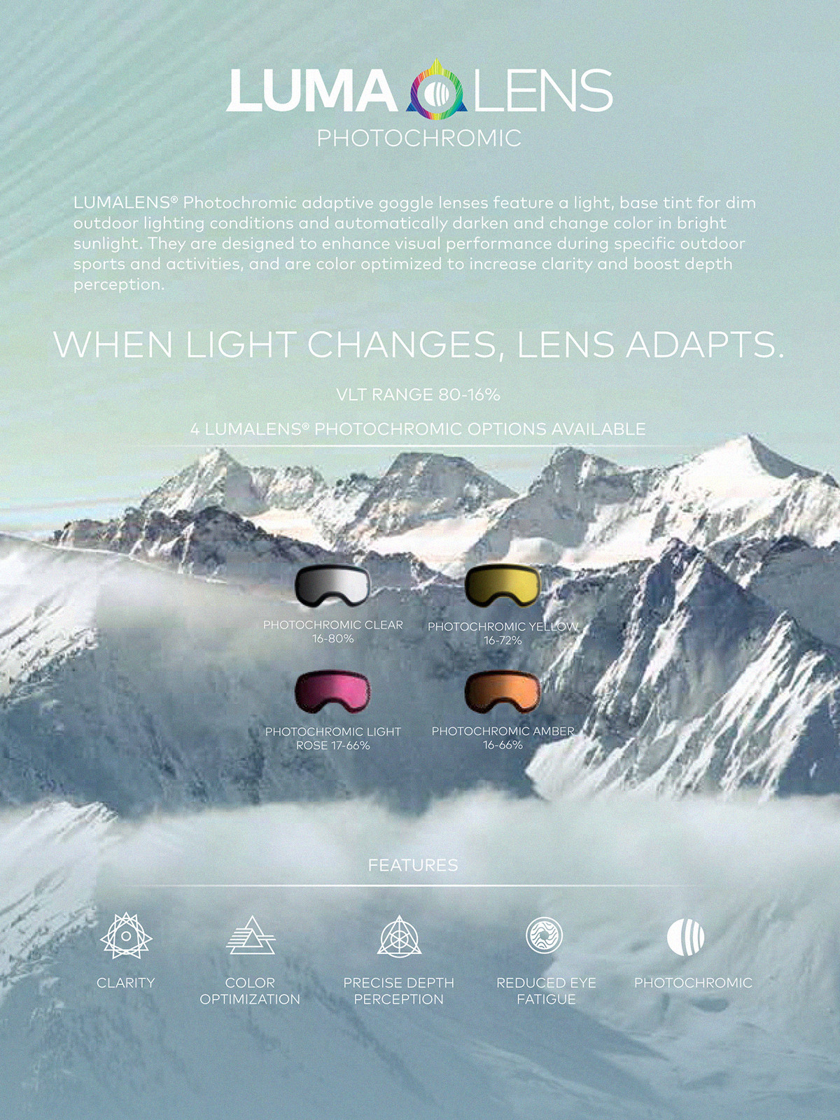 Dragon PXV Goggles (bayside/lumalens green ion/lumalens amber)