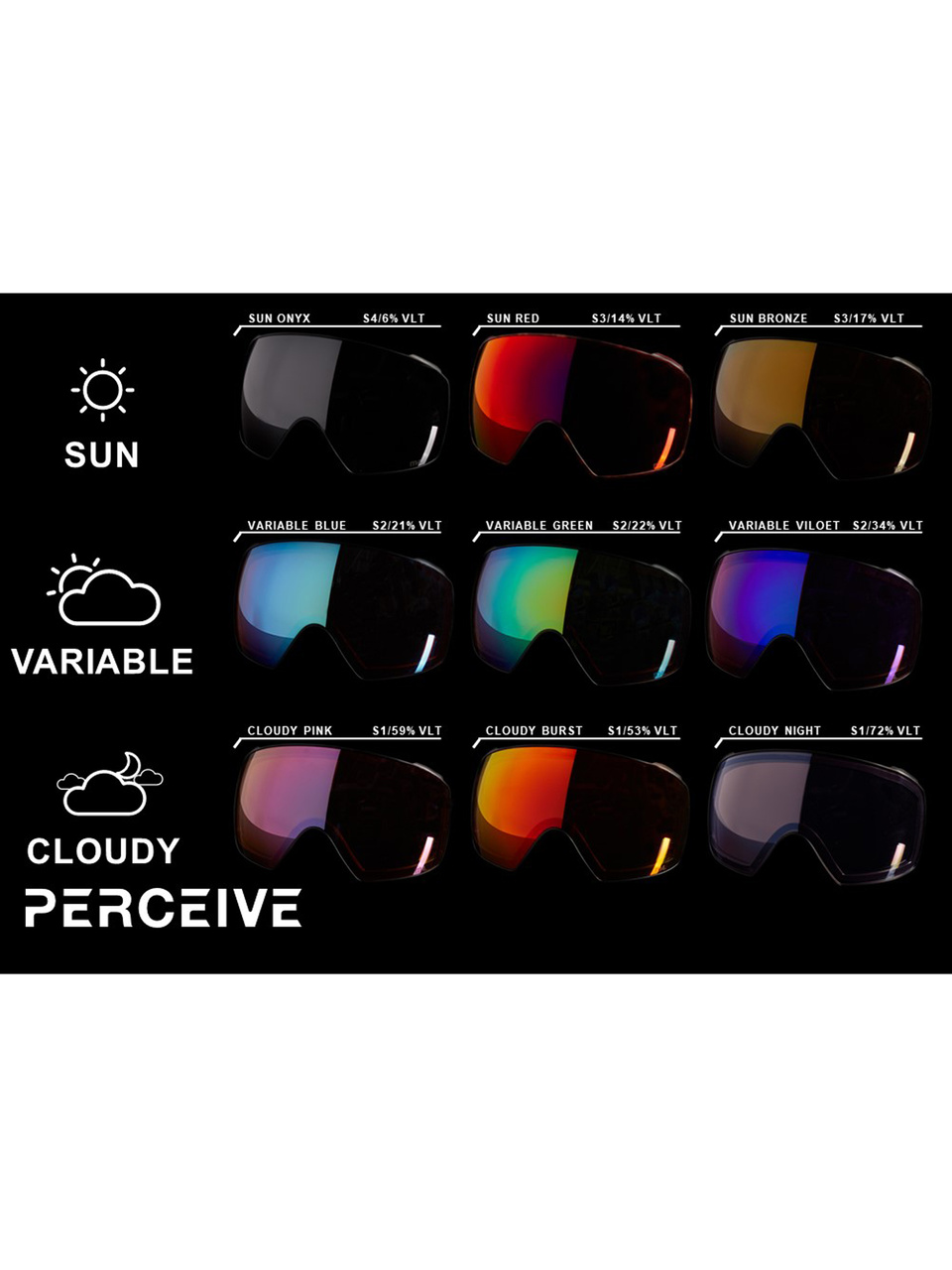 Anon Goggles Helix 2.0 Non Mir (stealth/amber)