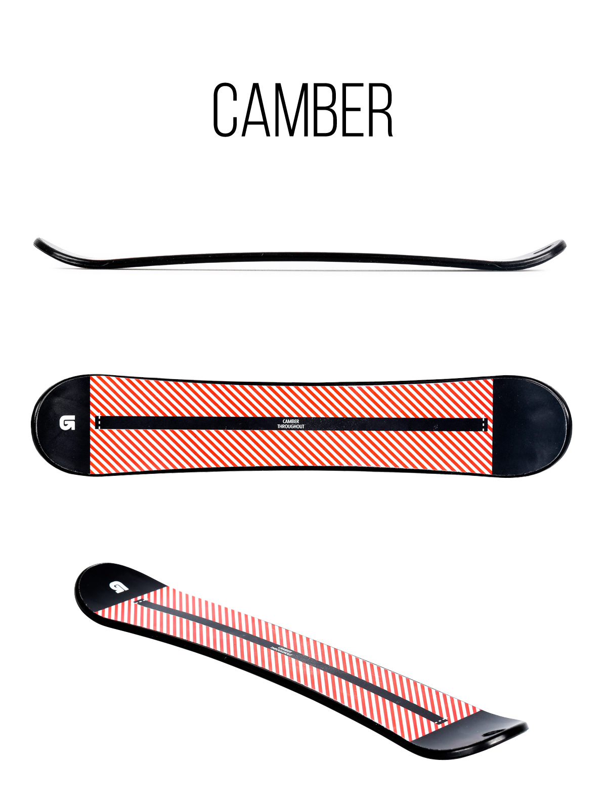 Burton Kilroy 3D Snowboard - black