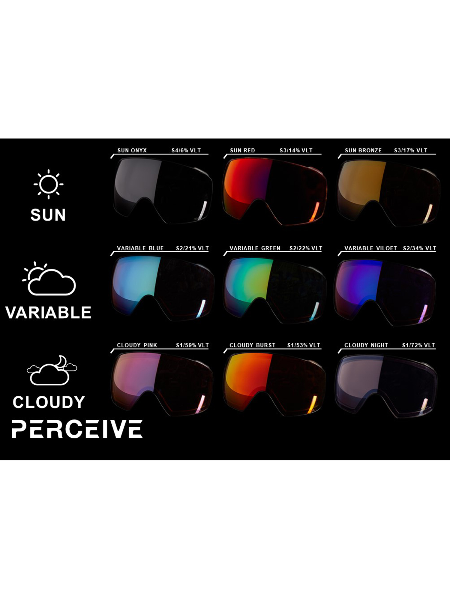 Anon M3 Goggle (black/perceive sunny red)