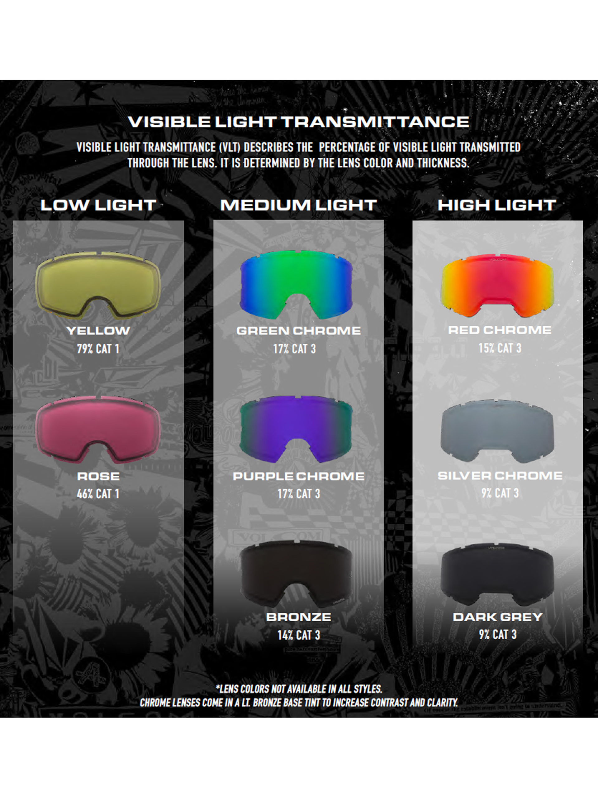 Volcom Yae Goggles - silver (op art silver chrome)