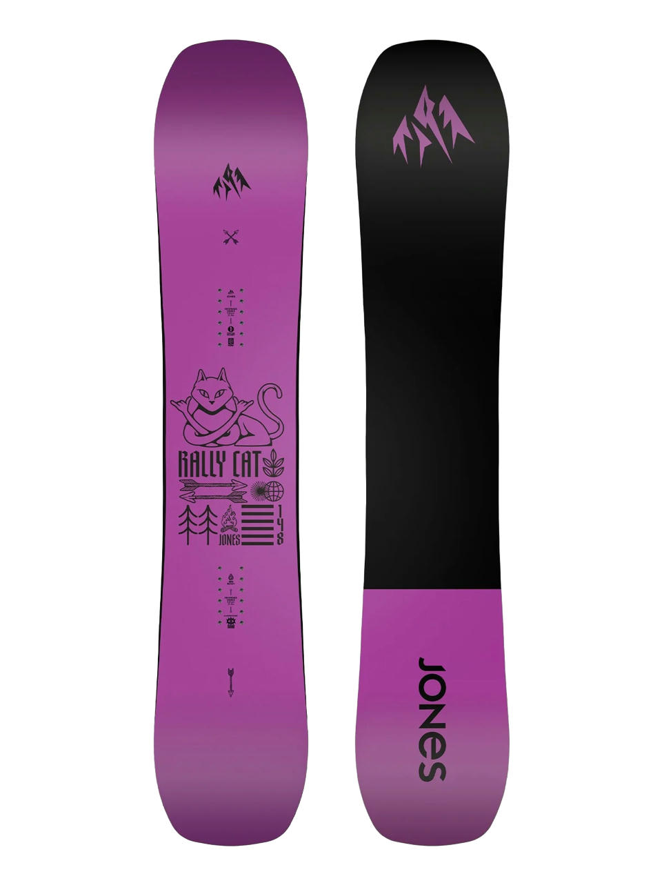 Jones Snowboards Snowboard Rally Cat Wmn (black/pink)