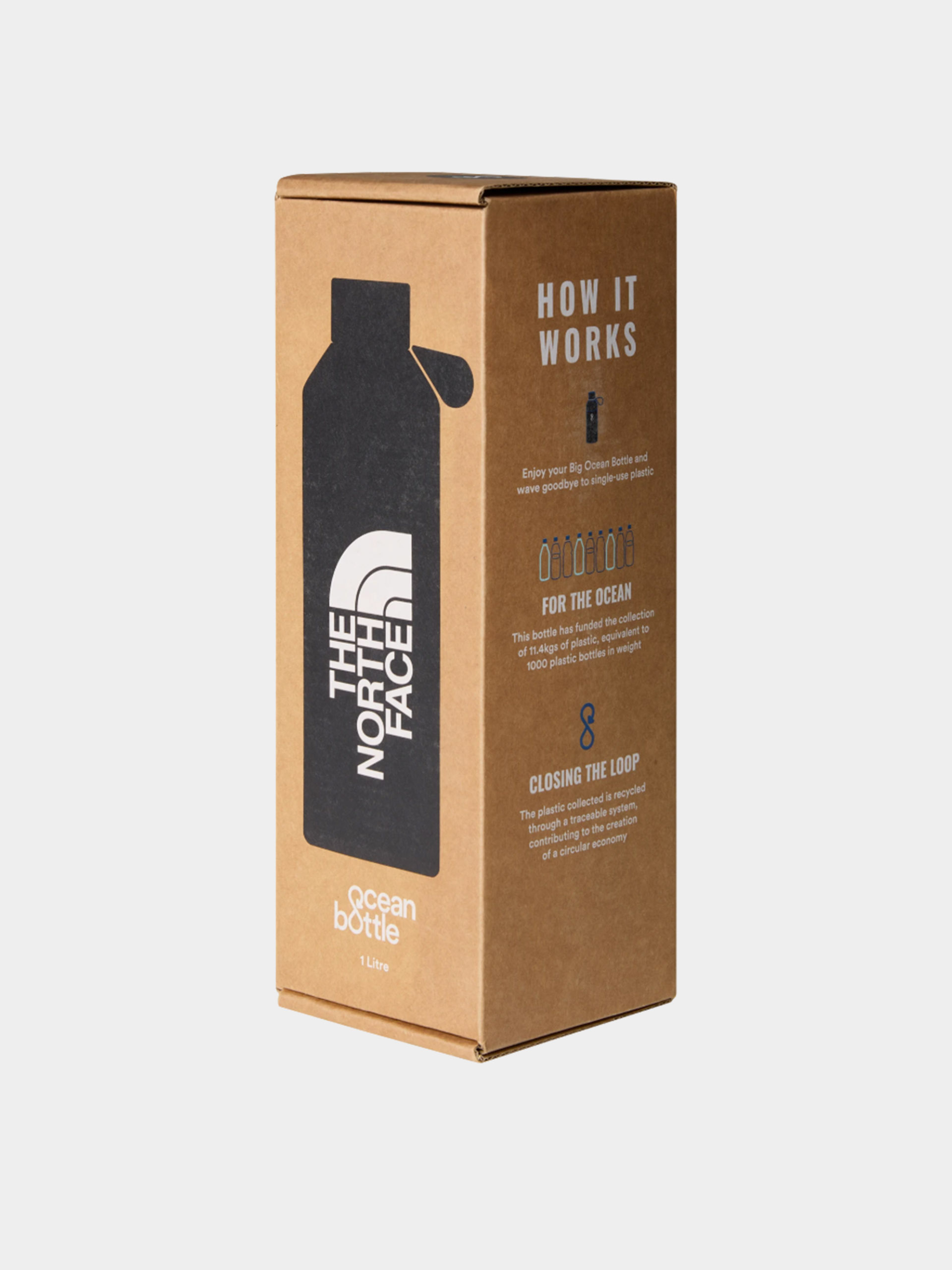 The North Face Flasche Water Bottle 1L (tnf black)