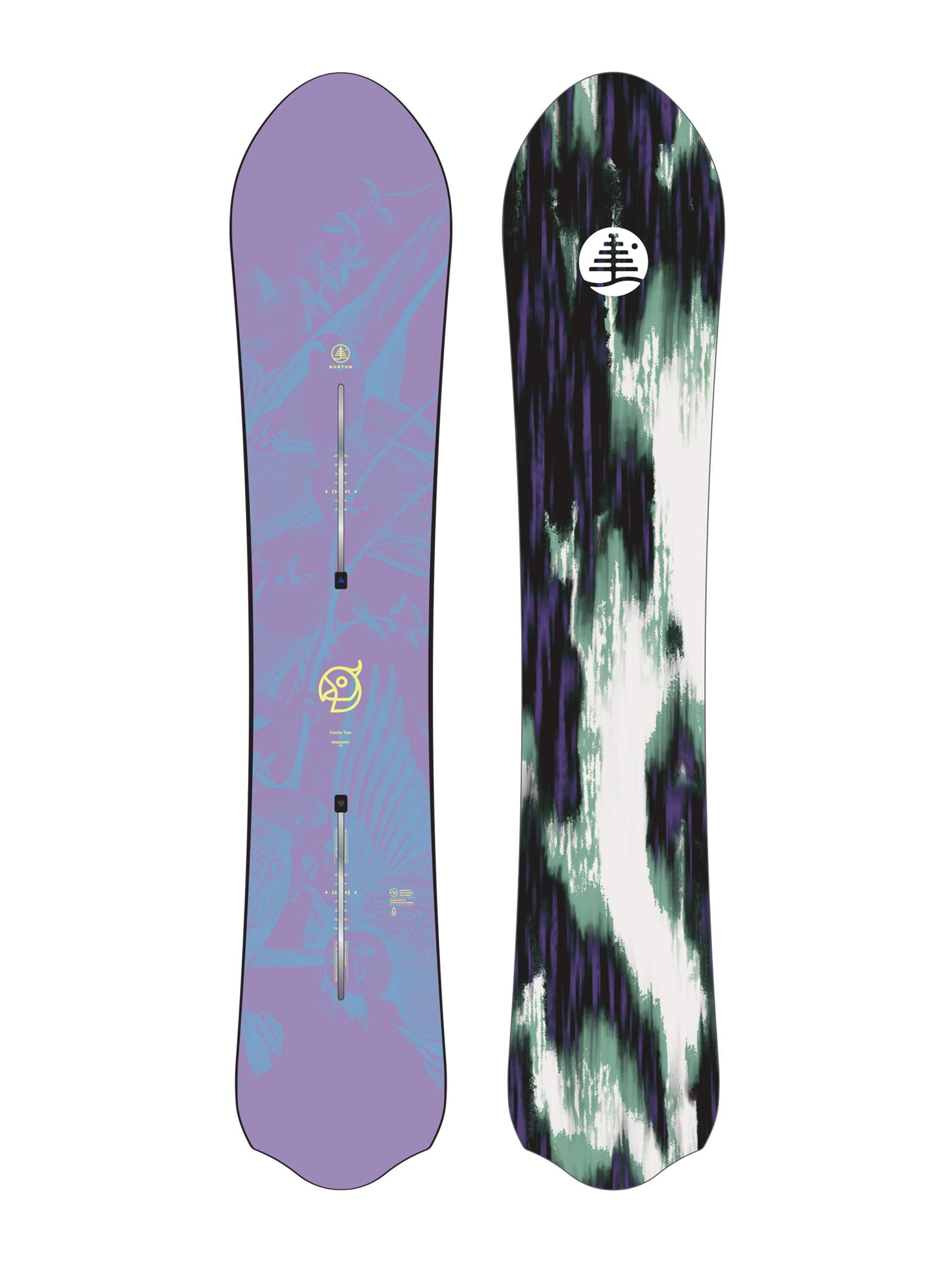 Burton Snowboard Family Tree Alekesam