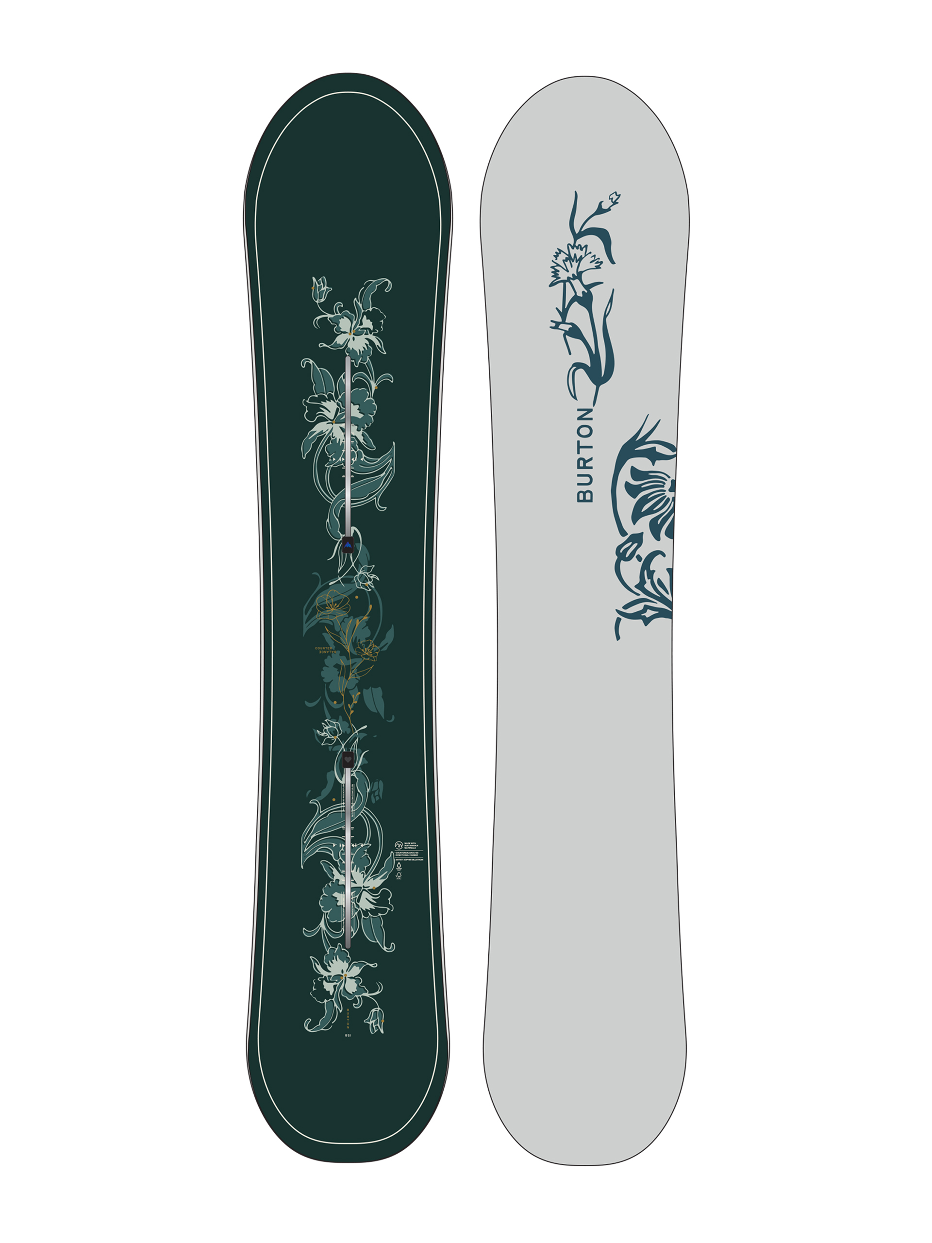 Burton Snowboard Counterbalance (deco)