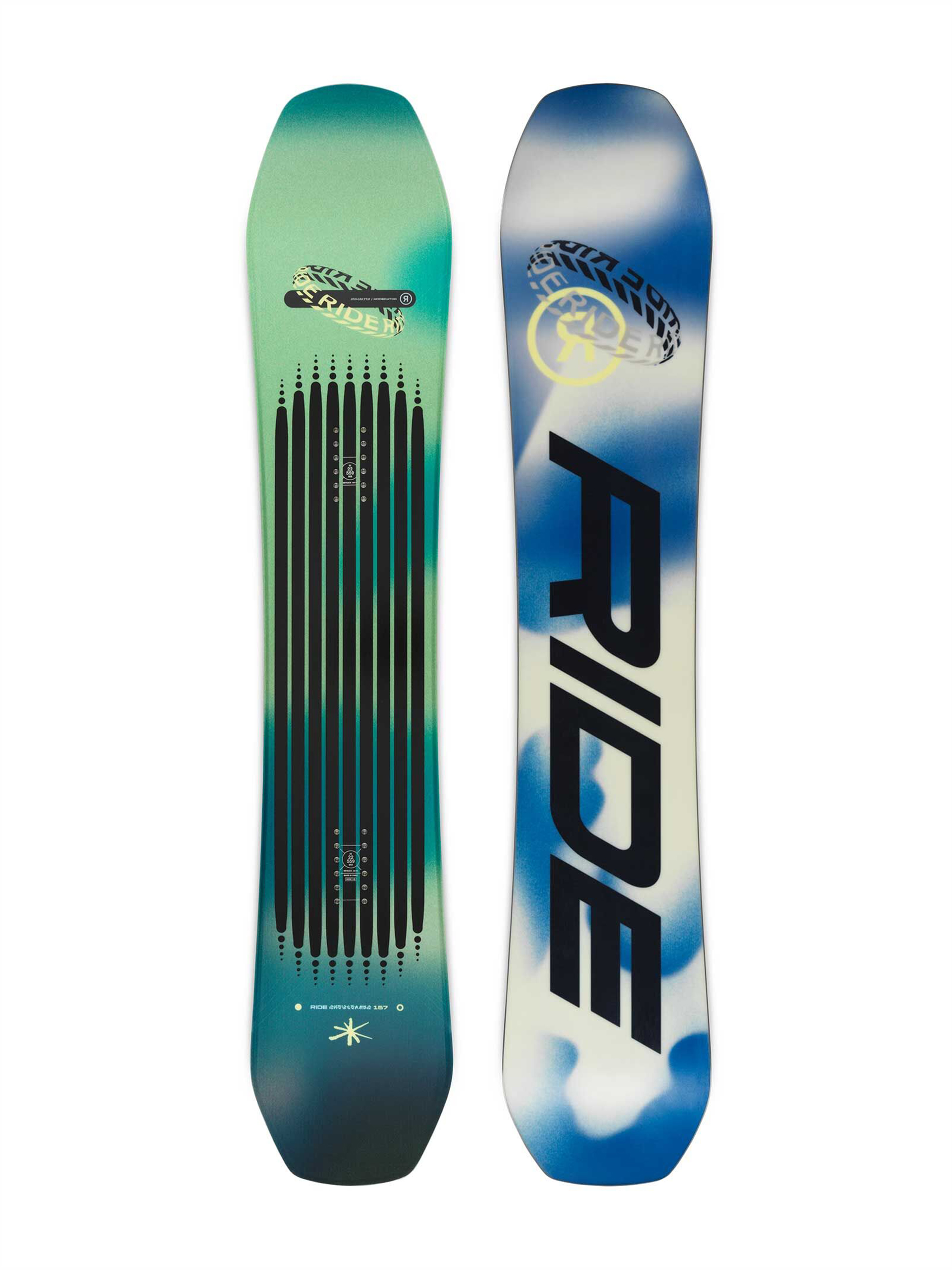 Ride Snowboard Moderator