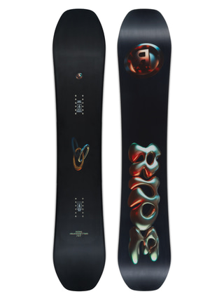Ride Snowboard Algorythm