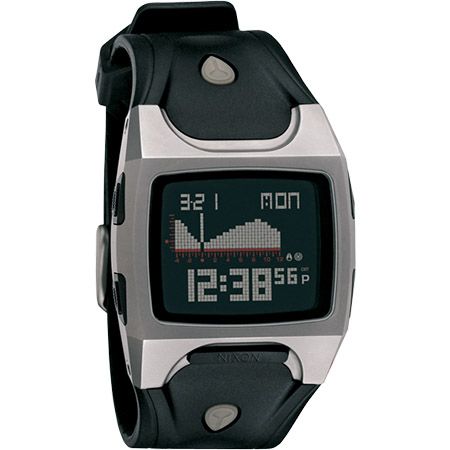 Nixon Watch Lodown Ti (titanium)