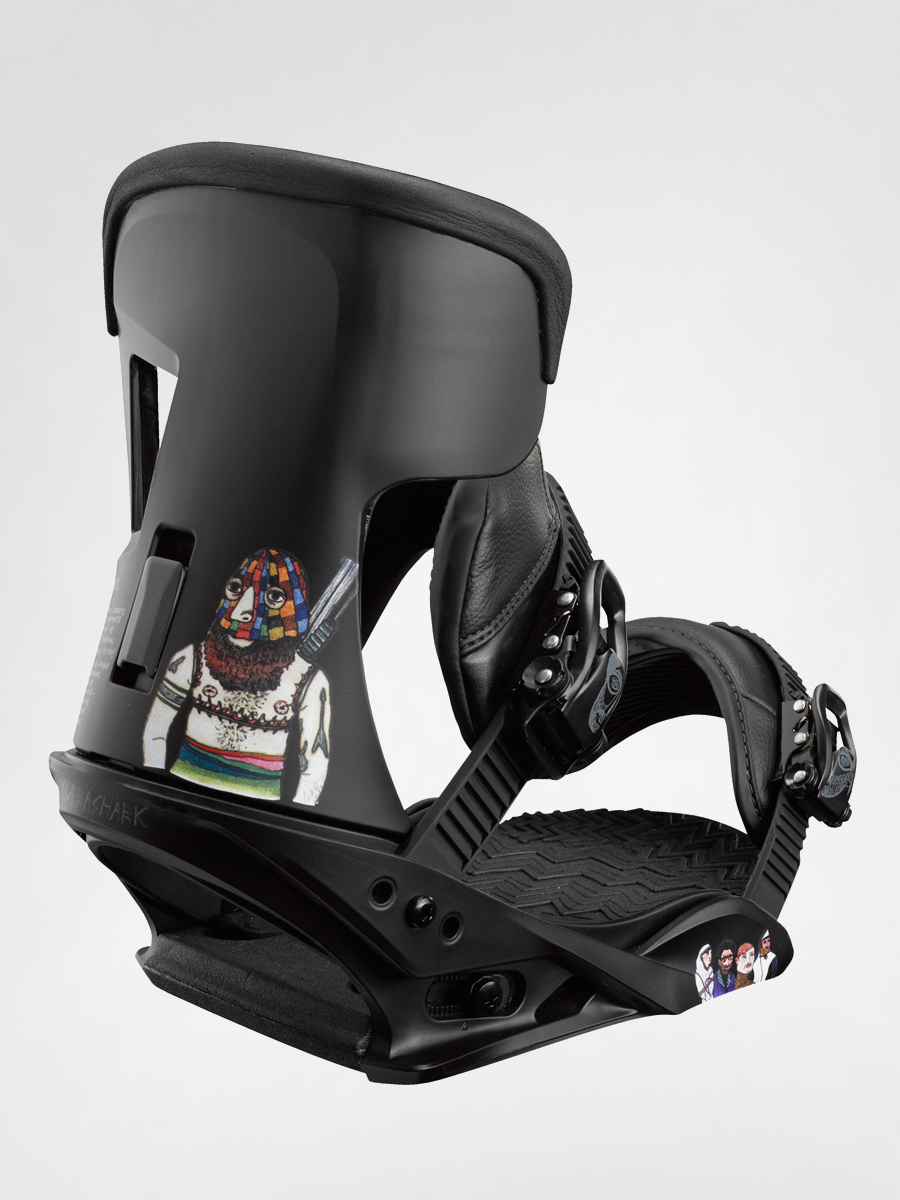 raven bindings