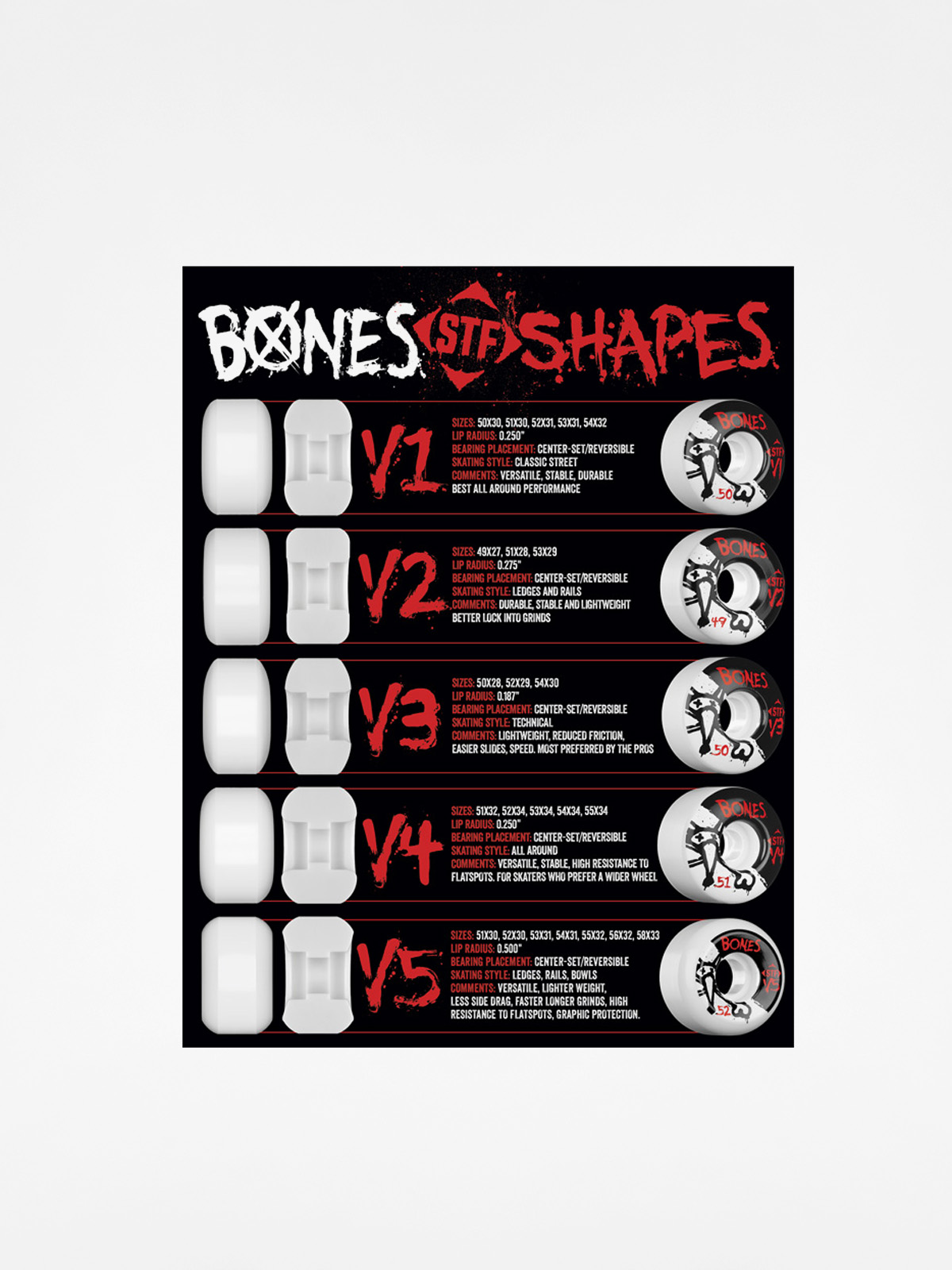 Bones Wheels Gravette Wasted Life Streettech Formula V2 (white/red)